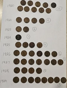 Lot antique 1920s wheat penny, circulated, Various Conditions Up To Very Fine - Picture 1 of 19
