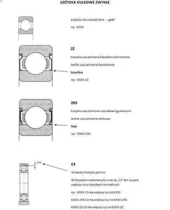 Bearing SKF 6217-2RS1 - Picture 1 of 8