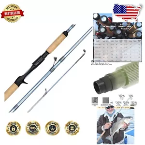 Inshore Saltwater Fishing Rods with IM7 Carbon - 7.5 ft Medium Heavy Fast Action - Picture 1 of 11