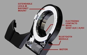 Techart upgrade LM-EA7 II Auto Focus Adapter Leica M mount lens to Sony E A7R2 - Foto 1 di 6