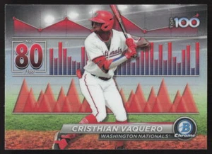 2024 Bowman #BTP-80 Cristhian Vaquero Bowman Scouts' Top 100 - Picture 1 of 2