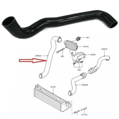 Für Land Rover Discovery 3/4 TDV6 Silikon Ladeluftkühler Turbo Schläuche DE - Bild 1 von 3