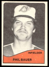 1979 TCMA Appleton Foxes 14 Phil Bauer   Appleton Foxes  Baseball Card