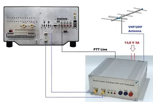 144mhz + 432mhz do 28mhz Wysoce stabilny przetwornik HD do FLEX RADIO VHF UHF 12W - Zdjęcie 1 z 10