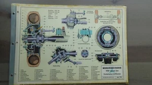 Mercedes-Benz LA 311 / 312 original Lehrtafeln DBL 178 und 179 - Bild 1 von 2