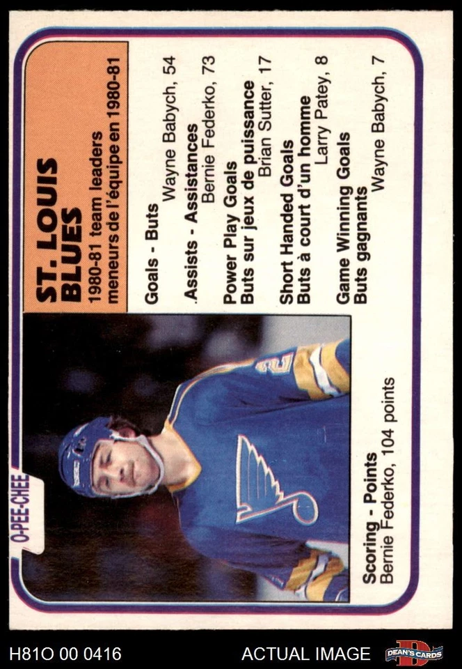 1981 O-Pee-Chee #304 Bernie Federko Blues Leaders 4 - VG/EX - Image 1 of 1