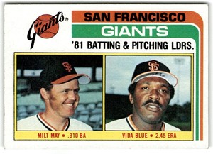 1982 Topps Giants Team Leaders - Milt May/Vida Blue San Francisco Giants #576