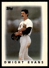 1986 Topps Major League Leaders Minis Dwight Evans. Baseball Cards #5