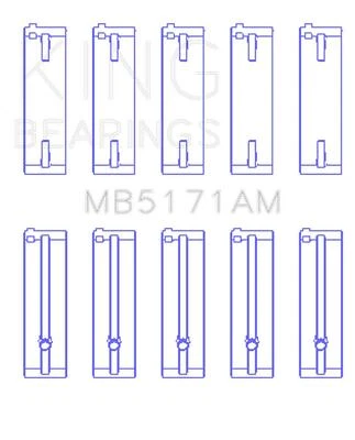 JUEGO DE RODAMIENTOS PRINCIPALES KING PARA MAZDA 626, RBMA 17 Foto 1 de 4