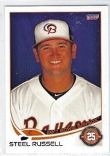 2017 Bowie Baysox (Double-A Baltimore Orioles) Steel Russell