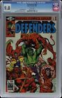 1980 Marvel The Defenders #80 CGC 9,8 weiße Seiten