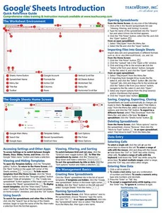 Google Sheets Training Guide Quick Reference Card 4 Page Cheat Sheet Help - Picture 1 of 4