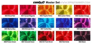 Colores de aire automático 2 oz. Juego maestro completo Candy2o pinturas personalizadas de Createx - Imagen 1 de 3