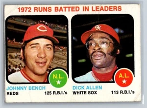 1973 Topps - Leader della Lega Johnny Bench, Dick Allen #63 - Foto 1 di 2
