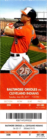 TICKET - Baltimore Orioles vs Cleveland Indians (June 20 2017) Chris Davis Cover