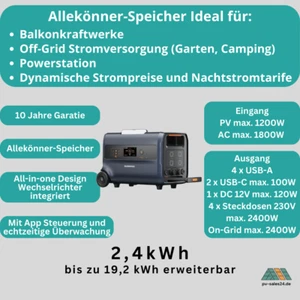 Runhood Batterie Balkonkraftwerk Speicher Powerstation Off-Grid Stromversorgung - Bild 1 von 10