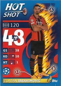 N.195 Zlatan Ibrahimovic (AC Milan) - Hot Shot - Champions League 2021/22 Topps - Imagen 1 de 1