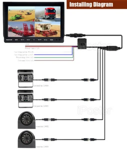 AHD 9" Quad Monitor Split Screen 4 Pin 4x Ir Ccd Side Rear View Camera For Truck - Picture 1 of 11