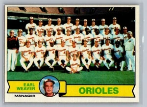 Orioles Team Card Manager Earl Weaver 1979 Topps #689 - Picture 1 of 2