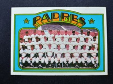 1972 Topps Baseball Card # 262 San Diego Padres Team