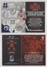 2017-18 Panini Chronicles Blue /199 Marc Gasol #82