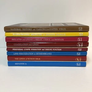 CRC Press Book Lot of Eight Books Various Topics and Authors - Picture 1 of 7