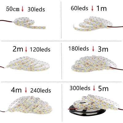 SMD 5050 RGB LED Strip Waterproof 5M 300LED DC 12V RGBW RGBWW LED Light Strips - Image 1 of 4