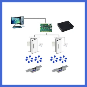 2-Door Control Kit with Reader/Power Unit/Key Fob/ Electric Strikes/LocksSwitch/ - Picture 1 of 24