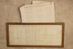 Antique 1855 Abstract Title Deed Grundy County Beaman IA Early Settler Framed - Picture 1 of 9