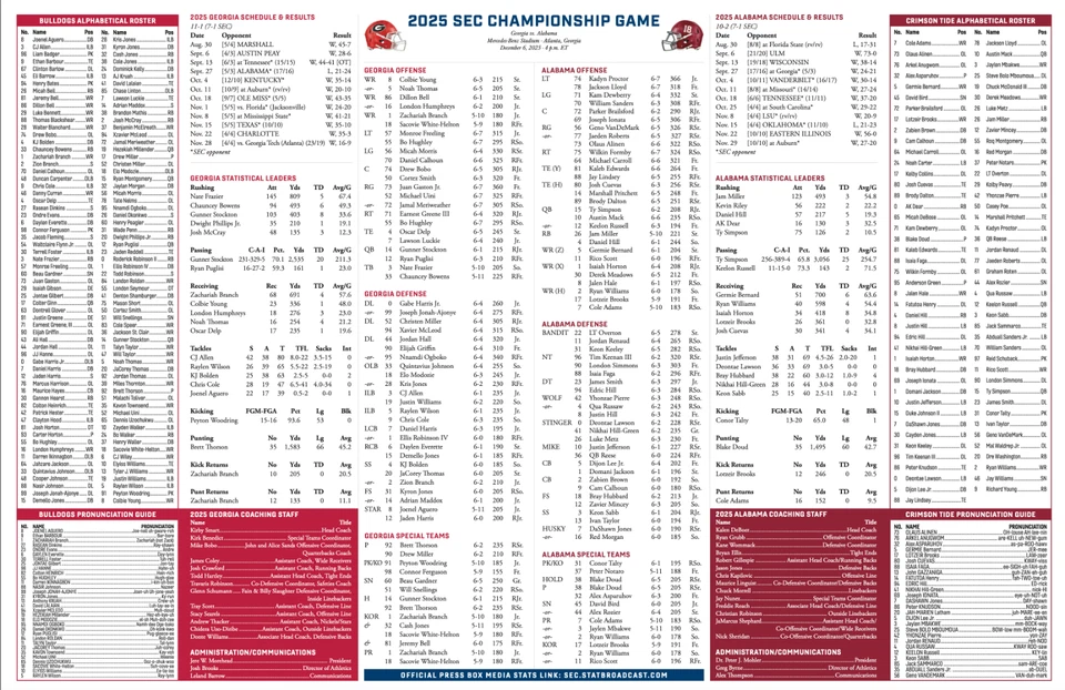 Programa de tarjetas abatibles 2025 SEC Championship Georgia vs Alabama 12/6/25 Foto 1 de 1