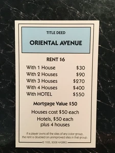 Monopoly  2008  ORIENTAL AVE   Title Deed Card  Replacement Game Piece - Picture 1 of 3