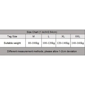 SZPbfB - Picture 1 of 5