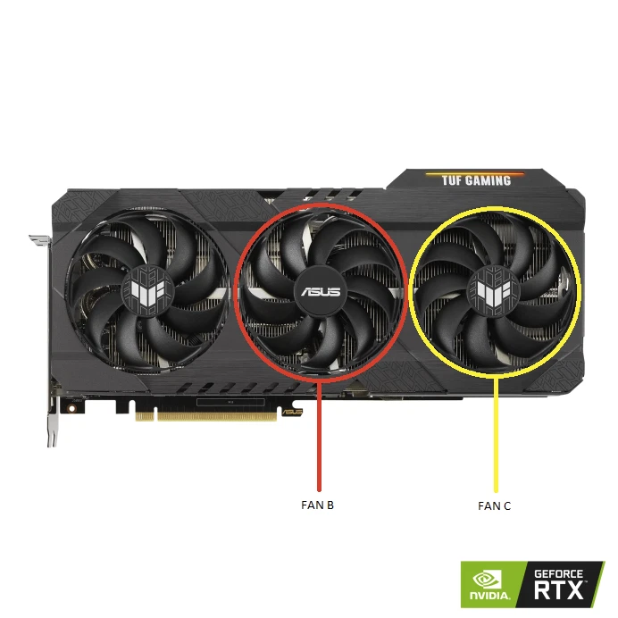PARTS (fans) - Asus TUF RTX 3060 3070 3080 Ti 3090 (Check Image) - Image 1 of 1