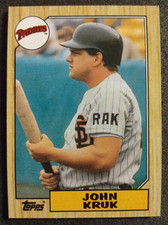 1987 Topps San Diego Padres #123 John Kruk Uncorrected Error & Rookie Card