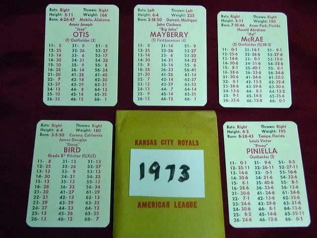 1973 APBA KANSAS CITY ROYALS Baseball Team Set: 20 players cards + EX's original - Image 1 of 1
