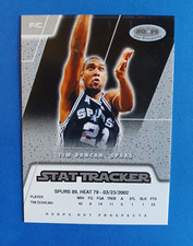 2002-03 HOOPS HOT PROSPECTS TIM DUNCAN #8 STAT TRACKER NO # SAN ANTONIO SPURS