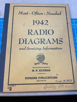 Most often needed Radio Diagrams 1942 - Image 1 of 3