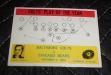 1964 Philadelphia Gum #14 Colt's Play of the Year , Coach Shula ~ Football Card