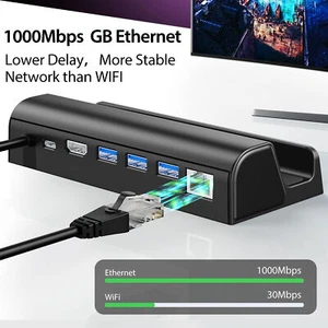 6-in-1 Steam Deck Docking Station For Valve Steam Deck Charging Game For HDMI TV - Picture 1 of 11