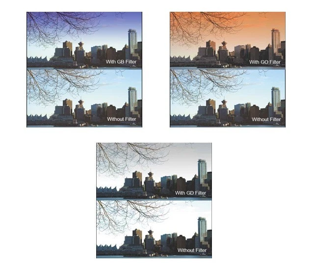 Cavision 4x4" Three Glass Filter Set (SMB, GB & GO) - Image 1 of 4