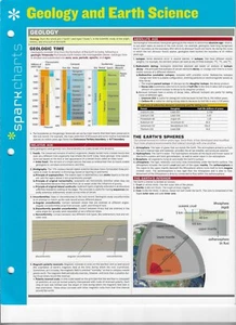 GEOLOGY AND EARTH SCIENCE ~ 6 page Laminated SparkCharts by Spark Notes @2004 - Picture 1 of 1