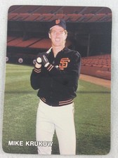 1987 San Francisco Giants Mother’s Cookies Baseball Card #06-Mike Krukow
