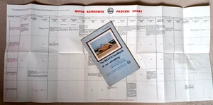 BELCO handbook of car refinishing + large wall chart. Multy Products Ltd. Dublin - Picture 1 of 4