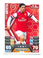 Topps Match Attax  2013-14 Premier League - Arsenal - Mikel Arteta