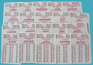 1974 Chicago White Sox APBA Baseball Game 20 Card Team Set Near Mint - Picture 1 of 1