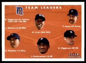 2001 MINT ** Fleer Tradition Brian Moehler/Deivi Cruz/Juan Encarnacion/Todd - Picture 1 of 2