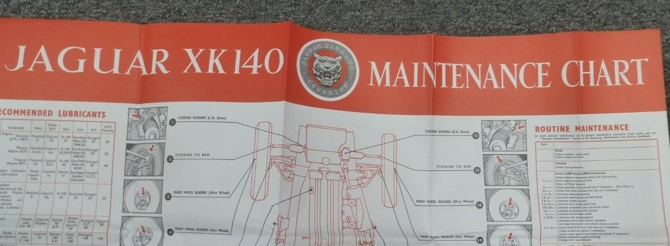 Jaguar XK140 1954-1957 cupé convertible Roadster manual de mantenimiento 1955 1956 Foto 1 de 1