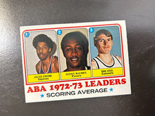 1973 Topps Basketball ABA 1972-73 LEADERS SCORING #234 Julius Erving