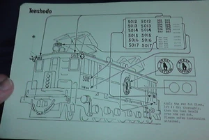 PACIFIC FAST MAIL HO BRASS TENSHODO ELECTRIC LOCO DECAL PAPERS GREAT NORTHERN GN - Picture 1 of 9