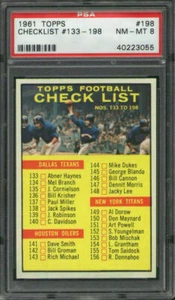 1961 Topps Football #198 Checklist PSA 8 - Bild 1 von 1